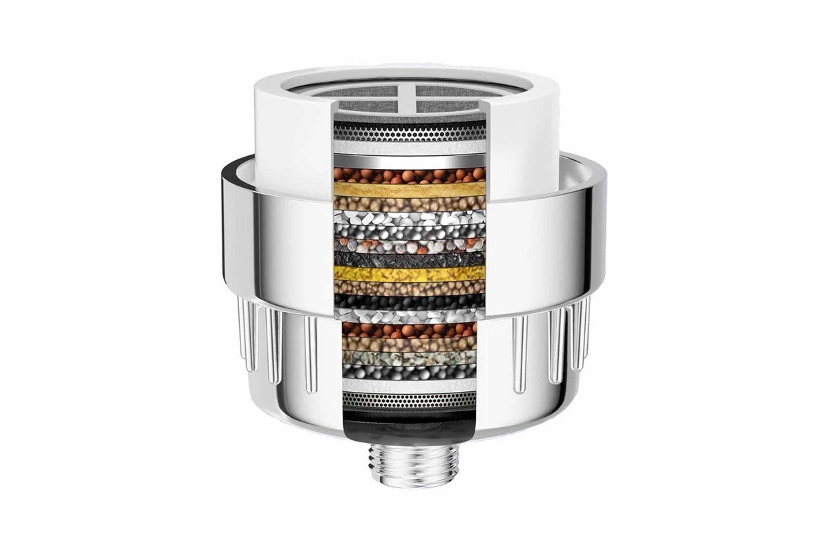 Hard Water Filter (Soft Skin & Hair Protection)