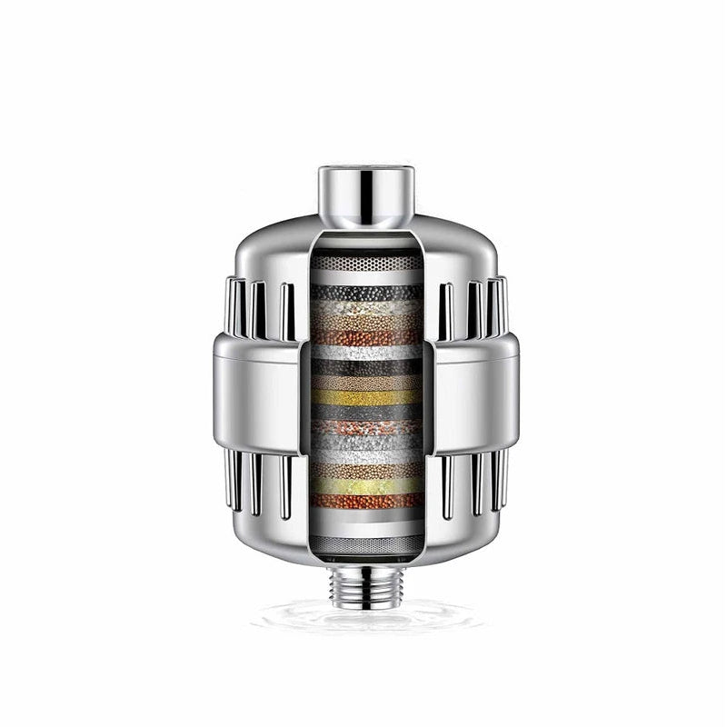 Hard Water Shower Filter