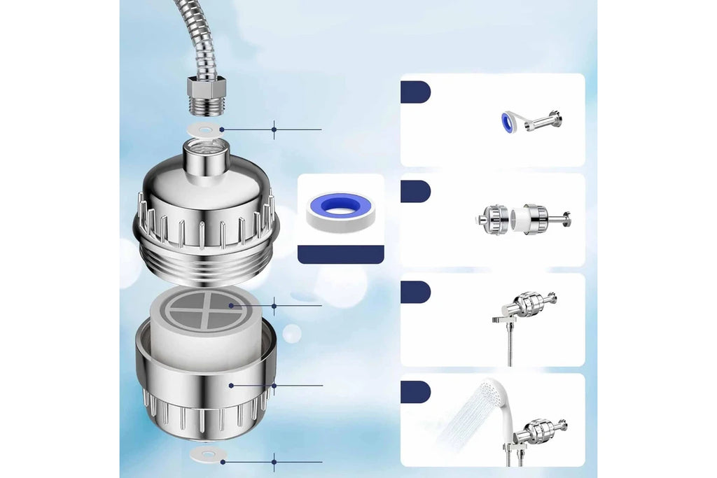 Hard Water Filter (Soft Skin & Hair Protection)