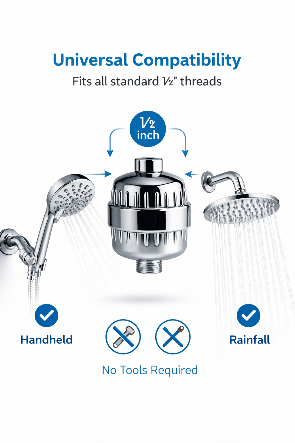 Hard Water Filter (Soft Skin & Hair Protection)